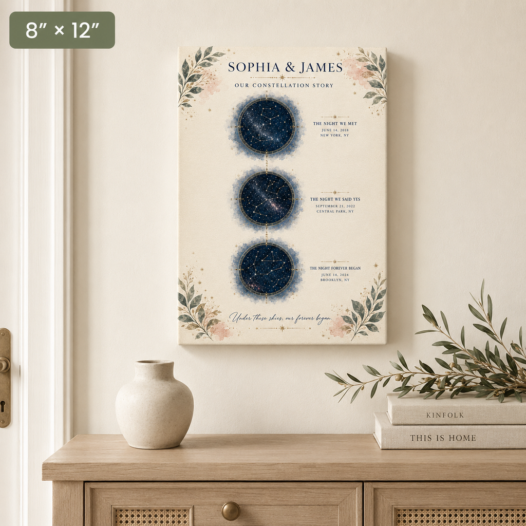 Triple star map canvas 8x12 portrait orientation with names, dates and Under these skies our forever began on a console