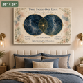 Custom couple star map canvas 36x24 landscape, Two Skies One Love with two overlapping birth night skies and a gold heart, names, dates and cities above a bed